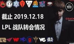 lpl转会爆料短视频,揭秘最新爆料短视频背后的转会真相
